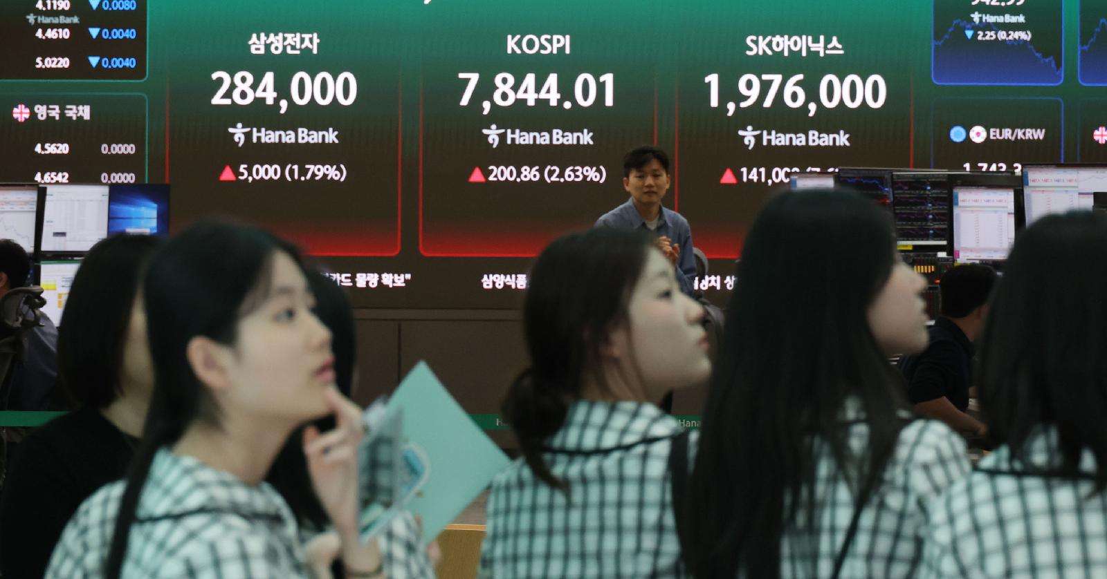 Le KOSPI clôture à un record, les particuliers achètent 10 000 Mds W de puces