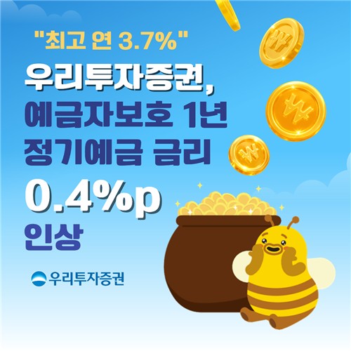 우리투자증권 정기예금 금리 인상, 1년 만기 최고 연 3.7% 적용