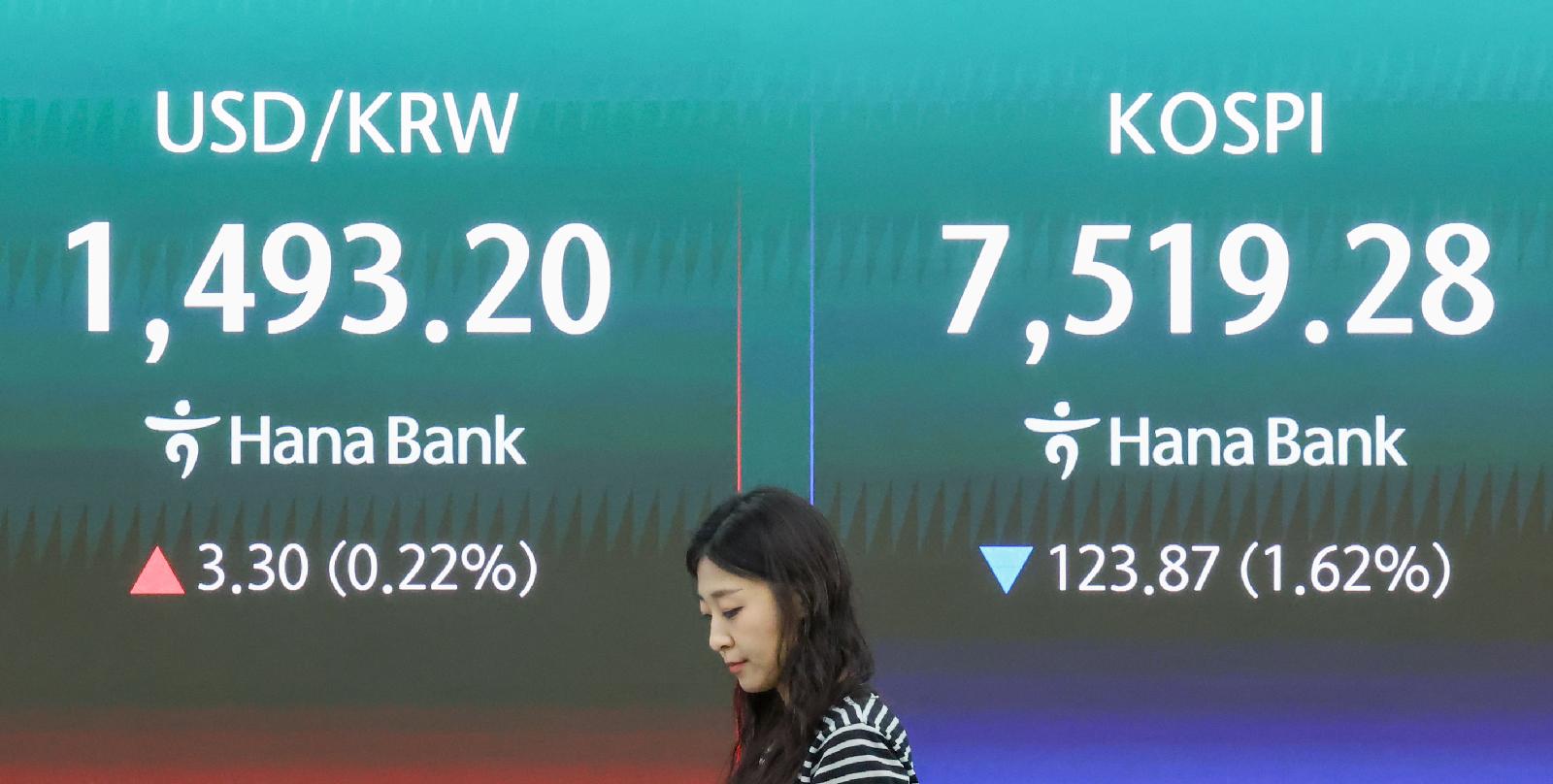 Le won reste vers 1 490 par dollar, freiné par la trêve lente et le pétrole à plus de 100 $