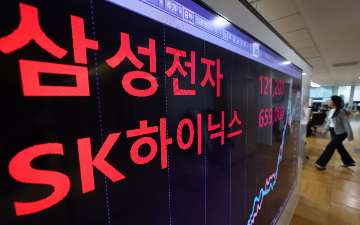 반도체 랠리 초기 진단에 삼성전자·SK하이닉스 목표가 또 상향