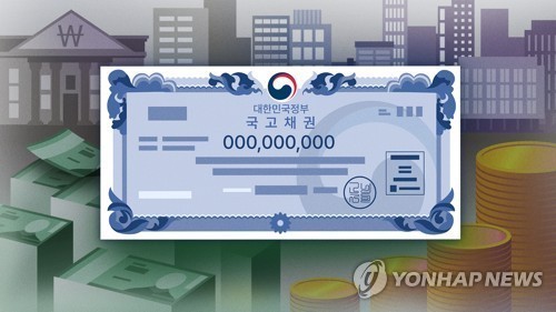 중동 긴장 재고조에 국고채 금리 상승, 3년물 연 3.881% 마감