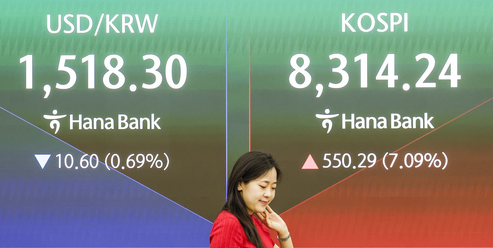 원화 5% 하락에 수입물가 압박 확대…반도체 호황에도 유가 부담 커졌다