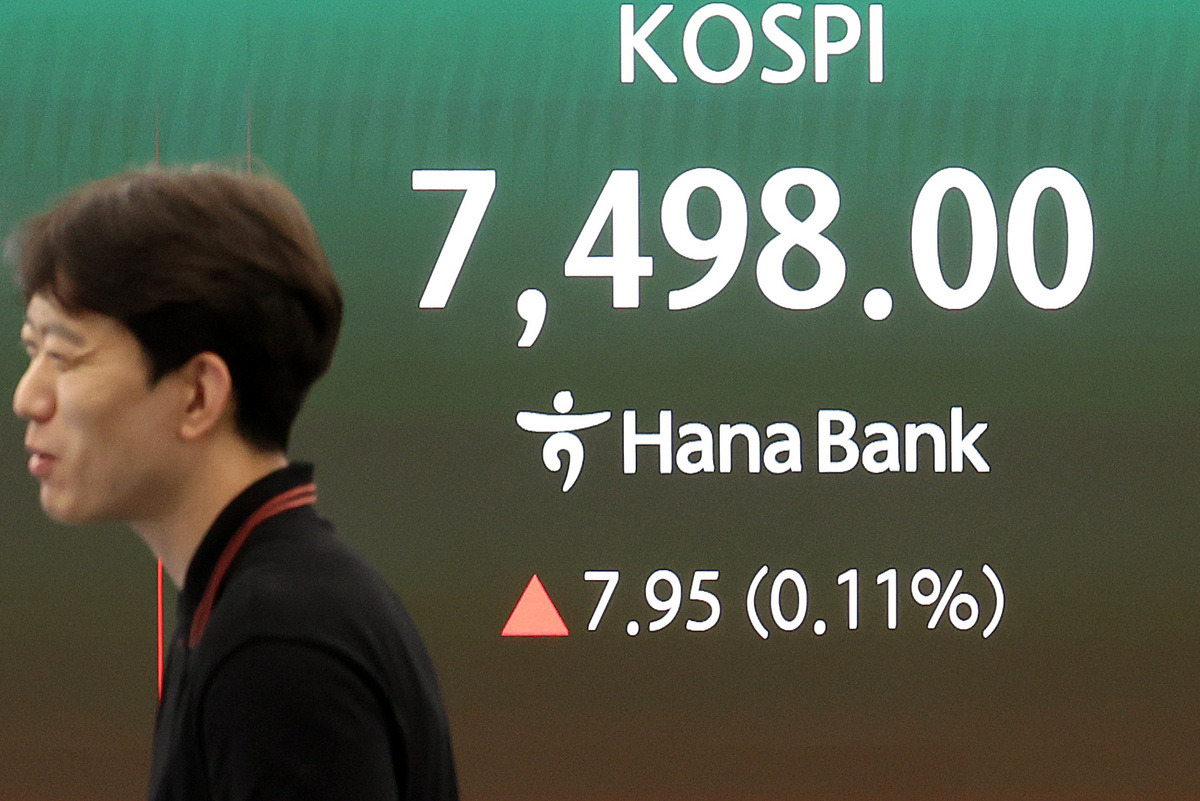 KOSPI überschreitet 7.500 nach Wochenplus von über 13%: weiterer Anstieg oder Rückgabe?