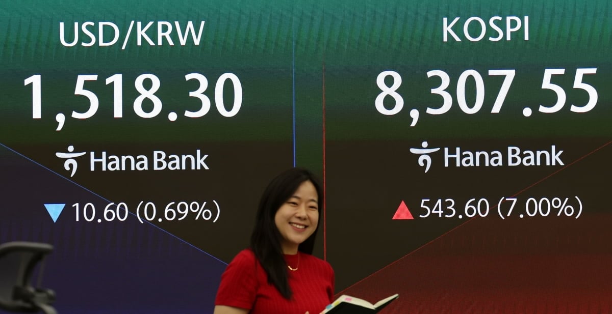 원·달러 환율 1500원대 고착, 통화정책 변화가 외환시장 분수령