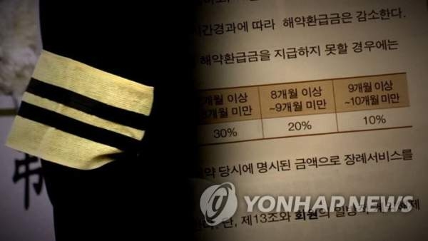상조업체 기습폐업 막는 할부거래법 개정안, 정무위 소위 통과