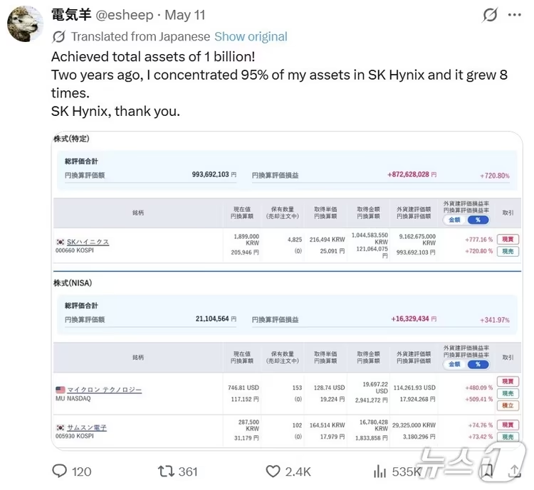 SK하이닉스 집중투자 일본인, 2년 만에 720% 수익 계좌 인증 화제